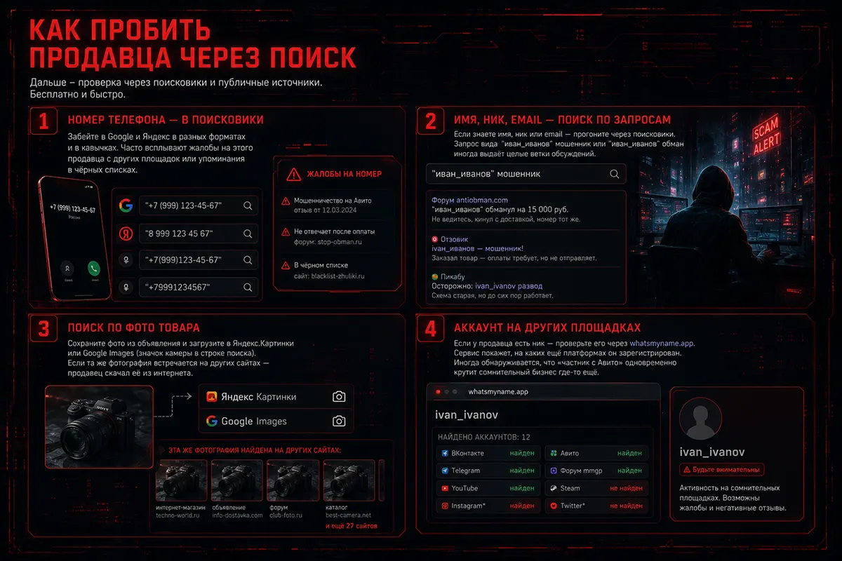 Как пробить продавца через поиск