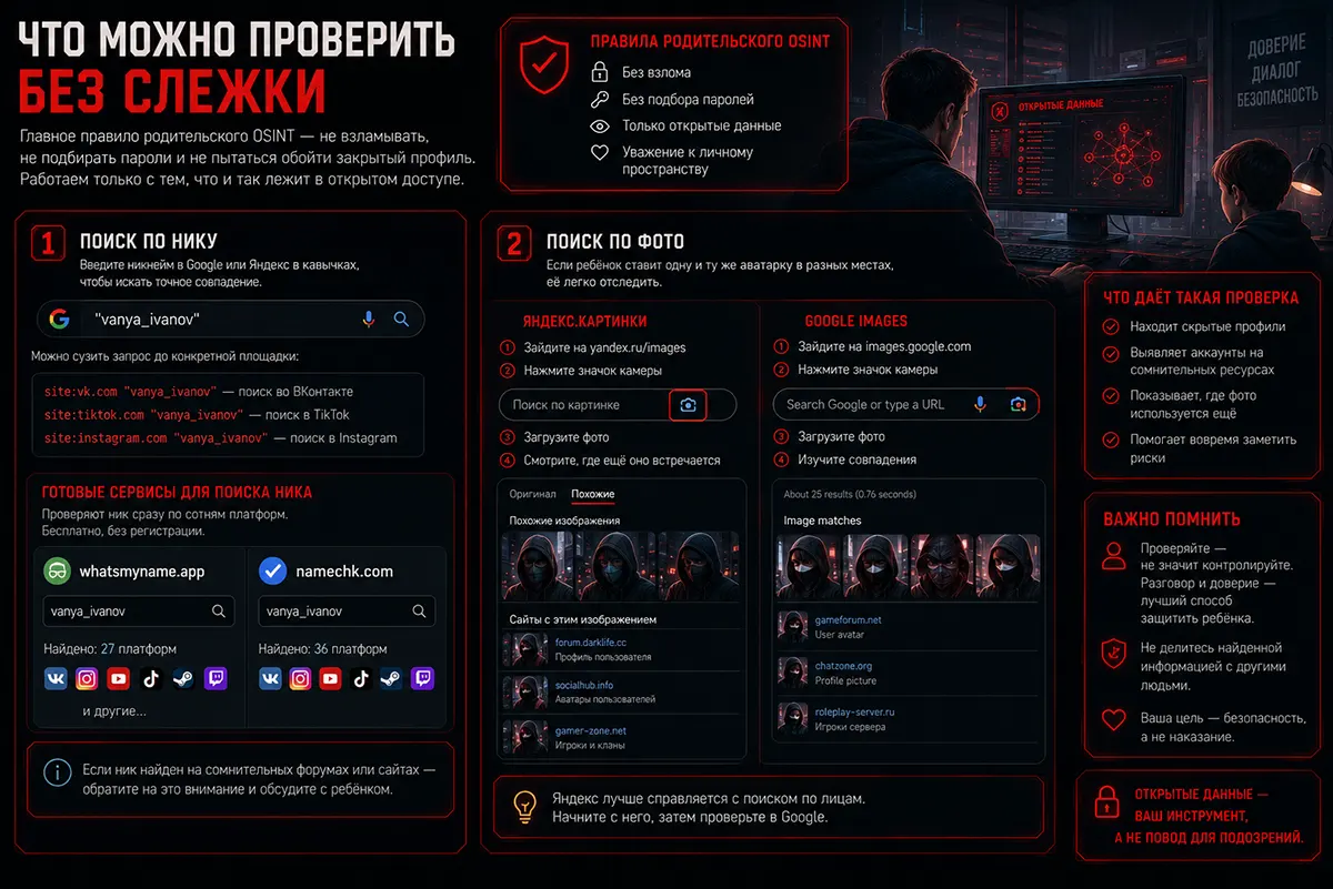 Что можно проверить без слежки